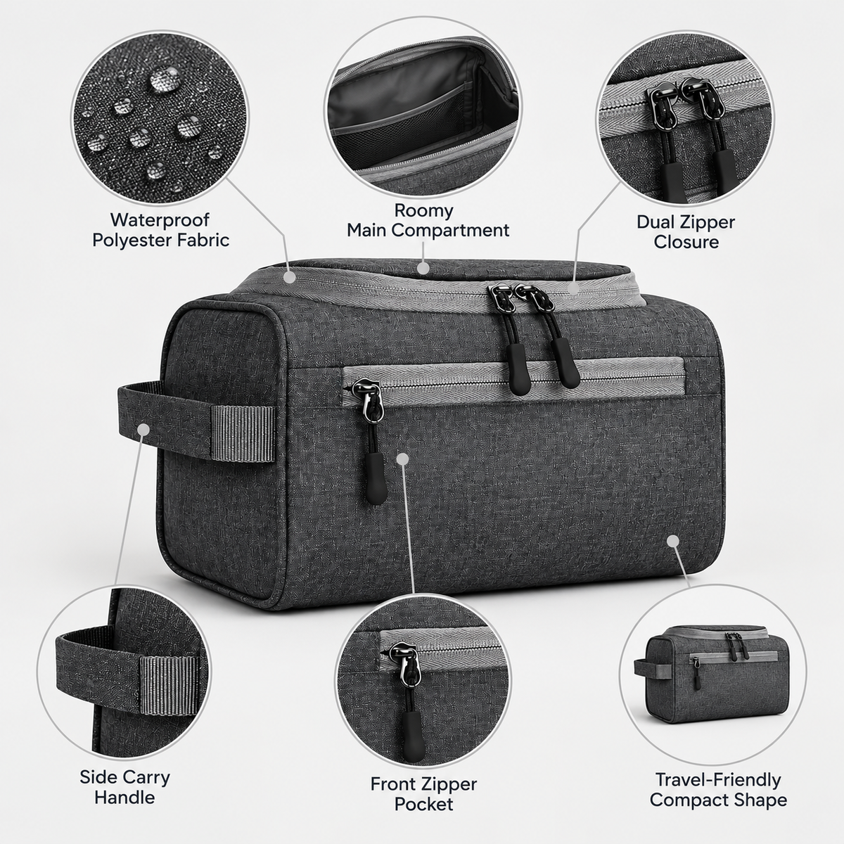 Dark gray travel organizer bag with multiple labeled callout circles showing features: waterproof polyester fabric, roomy main compartment, dual zipper closure, side carry handle, front zipper pocket, and compact travel shape.